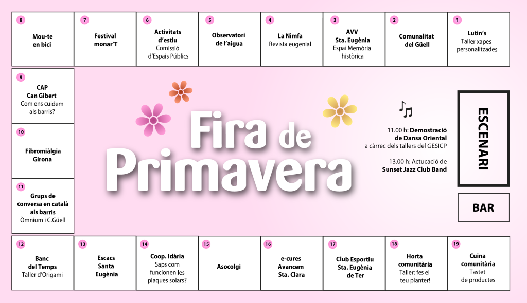 Entitats i projectes de la Fira de Primavera de Santa Eugènia i Can Gibert del Pla